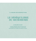 EAU MICELLAIRE DÉMAQUILLANTE PURIFIANTE Le Nettoyant Respectueux de la Flore cutanée